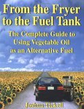 From the Fryer to the Fuel Tank: The Complete Guide to Using Vegetable Oil as an Alternative Fuel